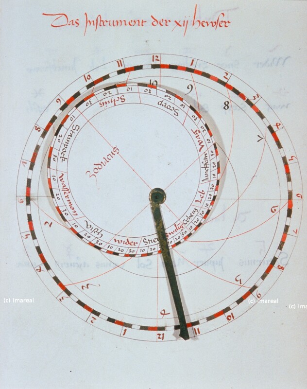 Astrolab von Schreier Ulrich